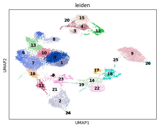 _images/migrating_from_scanpy_1_0.png